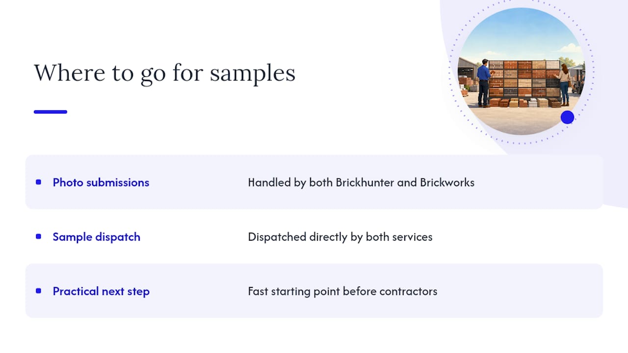 Where to go for supplier samples and technical guidance — overview diagram