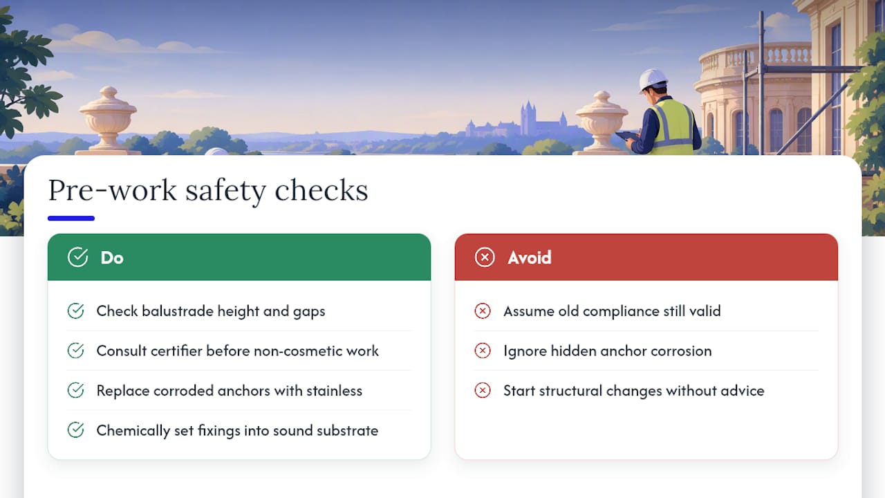 Safety and regulatory essentials to check before work begins — overview diagram
