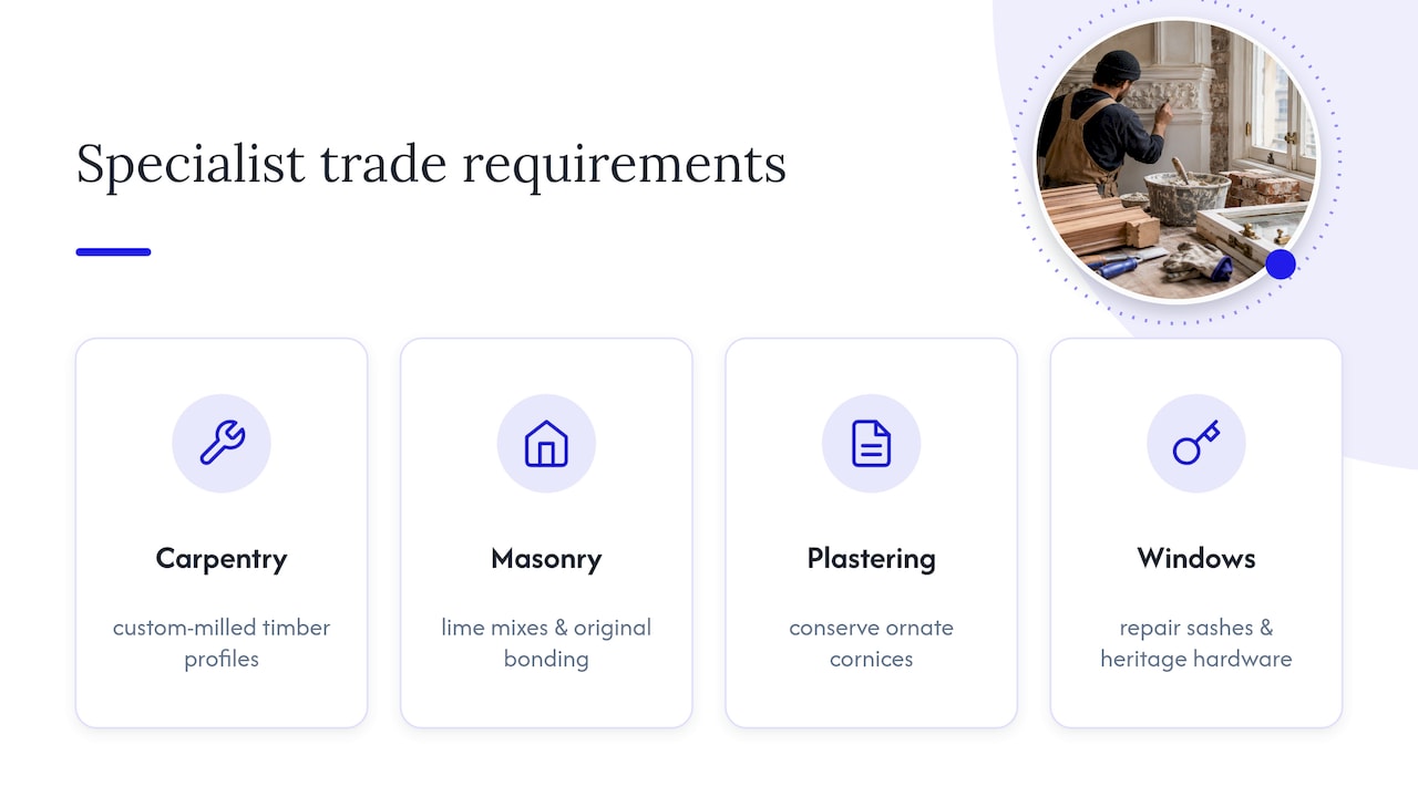 Specialist trade considerations unique to heritage restoration — overview diagram